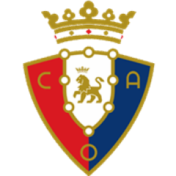 畢爾巴鄂競技B隊